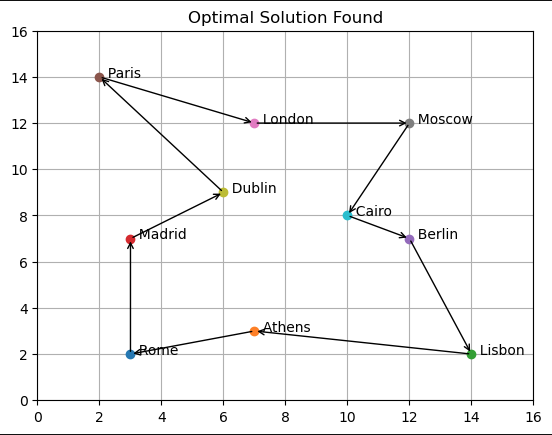 _images/tsp_solution.png